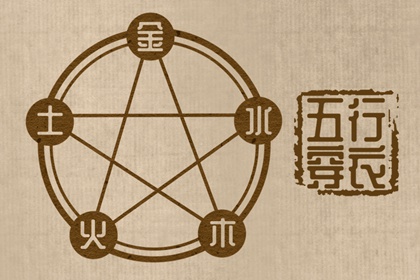 2025老黄历查询_黄历万年历黄道吉日_农历2025年老黄历